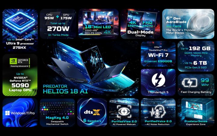 Acer Indonesia Rilis Predator Helios 18 AI: Laptop Gaming Monster  Acer Predator RTX 50 Launch 04