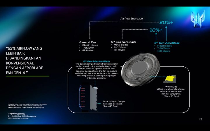 Acer Indonesia Rilis Predator Helios 18 AI: Laptop Gaming Monster  Acer Predator RTX 50 Launch 05