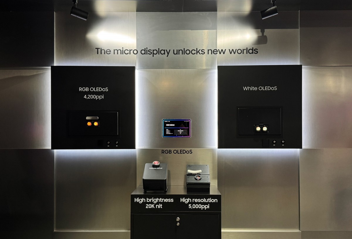 Samsung Pamerkan Panel OLEDoS: Display Headset Mixed Reality, Kecerahan Bisa Sampai 20.000 Nits 21 OLEDoS