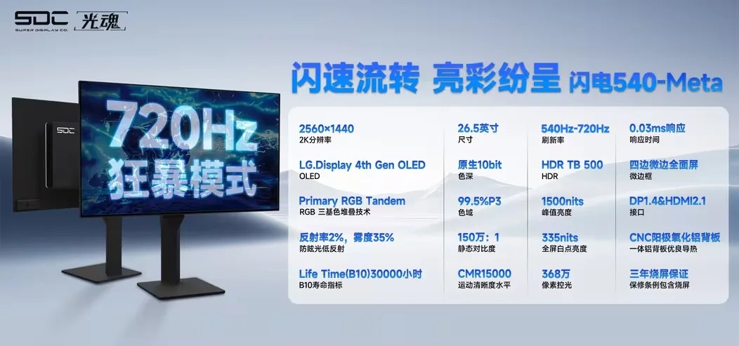 SDC Monitor OLED 720hz