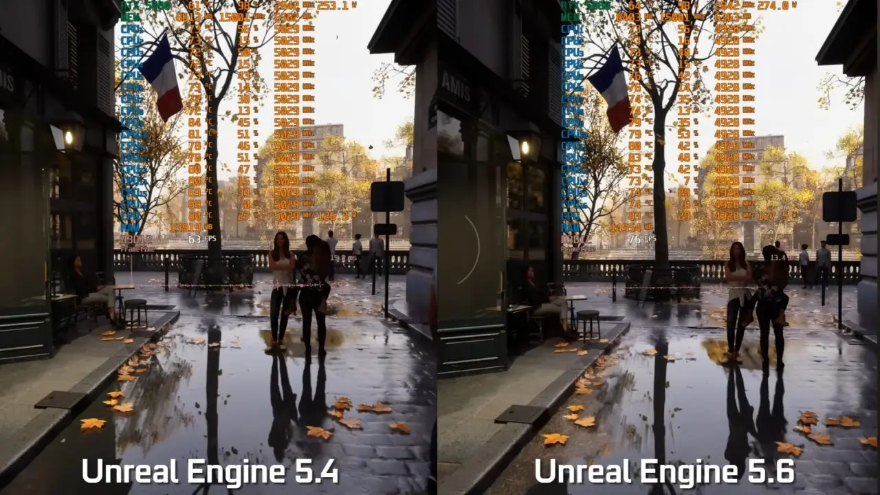 Unreal Engine 5.6 Bawa Peningkatan Signifikan: Grafis Lebih Imersif, Sistem Lebih Optimal 1 Unreal Engine 5.6