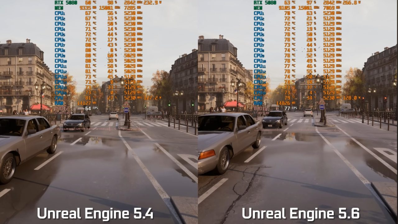 Unreal Engine 5.6 Bawa Peningkatan Signifikan: Grafis Lebih Imersif, Sistem Lebih Optimal 2 Unreal Engine 5.6