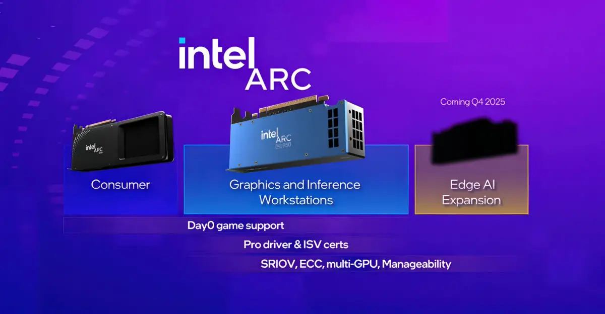 Intel Siapkan GPU Arc Battlemage untuk Edge AI, Rilis Akhir 2025 1 Intel GPU Arc Battlemage Edge AI
