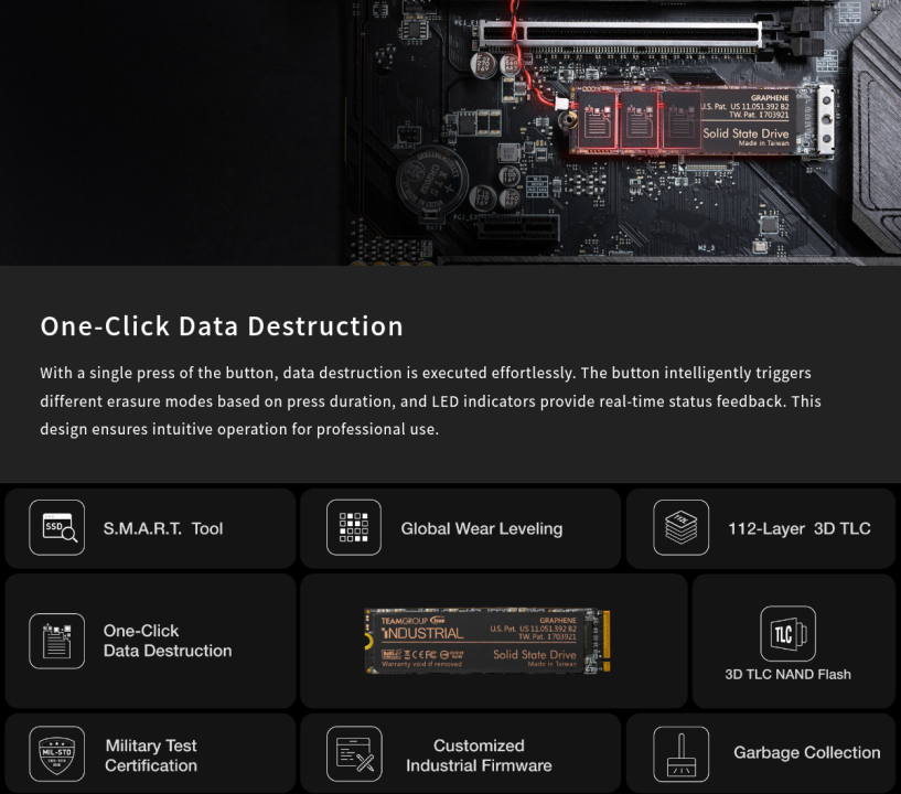 Team Group Rilis P250Q, SSD dengan Fitur Self-Destruct 1 Team Group SSD Self Desturct P250Q