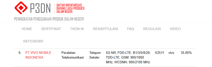 Vivo V60 Kantongi Sertifikasi Berbagai Negara, Sinyal Rilis Dalam Waktu Dekat 2 aecd793df3abb72b0eb17002ea200d89