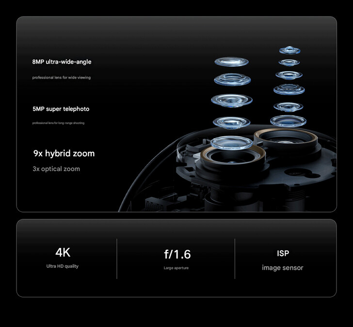 Xiaomi Hadirkan CCTV Indoor 4K Dengan Modul Kamera Ganda 1 Xiaomi CCTV