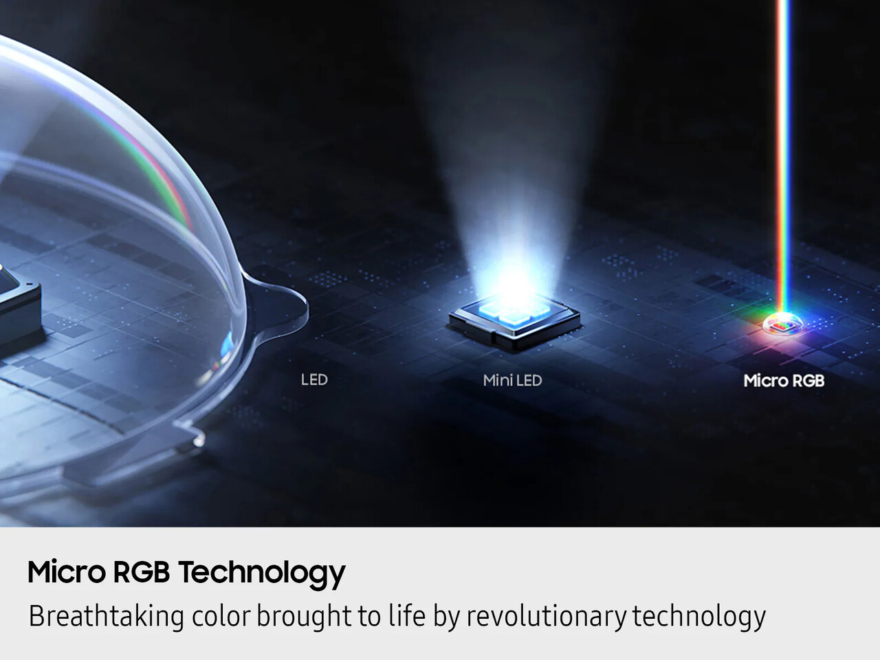 Samsung Launches World First Micro RGB TV 3