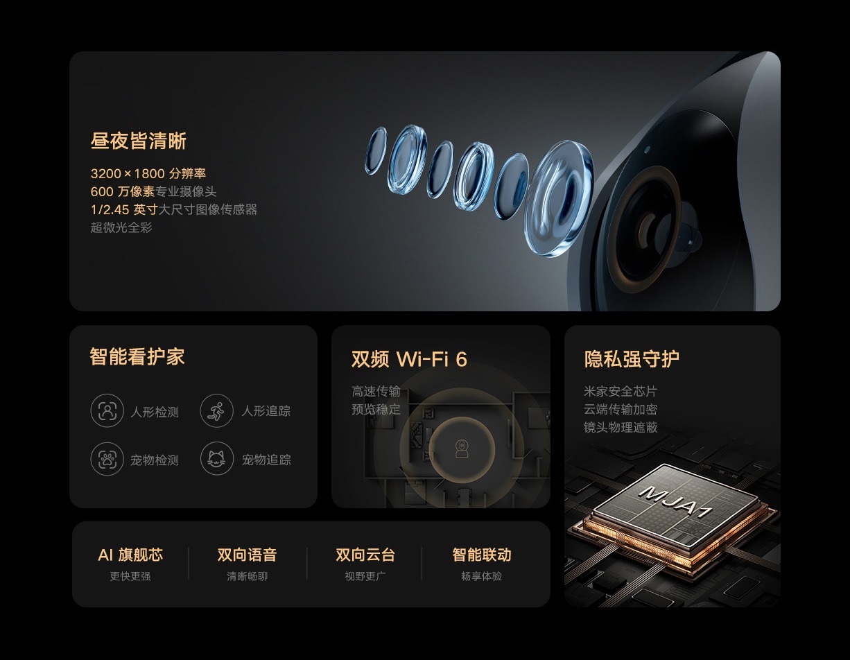 Xiaomi Luncurkan Smart Camera 4C 3.5K dengan AI Dectection 2 b41c2d13d91ba0f56ffcb5ae8655cc74