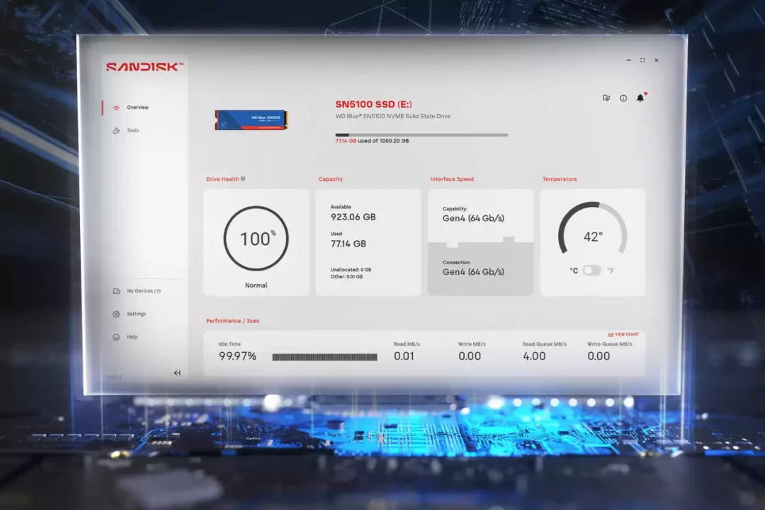 SanDisk Luncurkan WD Blue SN5100, Bawa Peningkatan Performa Dari Pendahulunya 2 sandisk dashboard