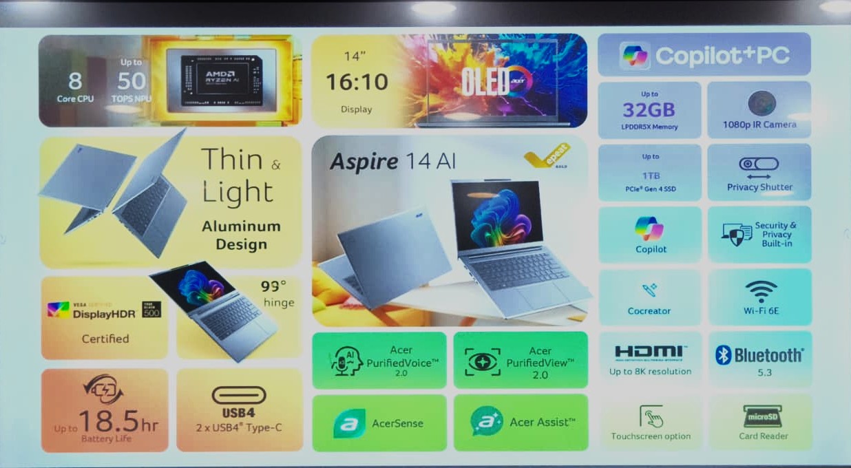 Acer Kenalkan Laptop Copilot+ PC Terbaru di Lini Swift dan Aspire 5 Aspire 14 AI