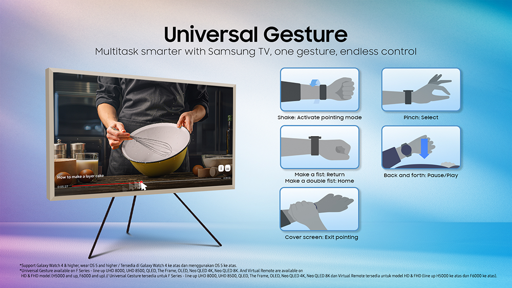 Samsung Universal Gesture