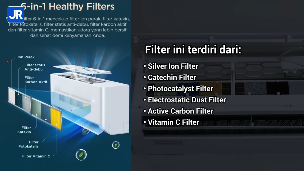 Review AC TCL Gentle Cool Pro: Hemat Listrik dengan Built In AI dan Fitur Premium 9 TCL Gentle Cool Pro 9
