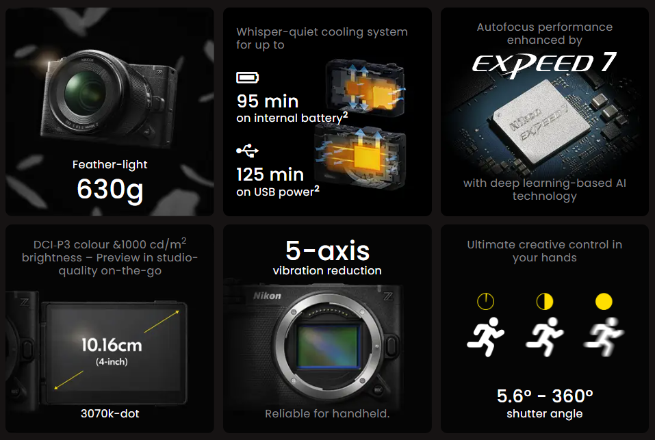Nikon ZR Meluncur: Kamera Cinema Ringkas Dengan Codec RED RAW 3 nikon zr overview