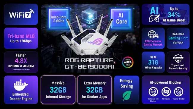ASUS ROG Rapture GT-BE19000A, Router Gaming yang Mungkin Lebih Mahal dari PC Kalian? 2 Router Gaming ROG Rapture GT-BE19000AI
