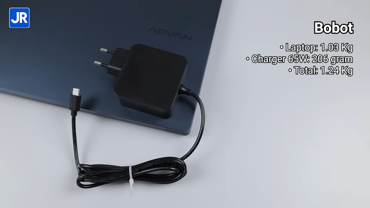 Review ADVAN Workplus Air: Kemurahan? 4 ADVAN Workplus Air 12