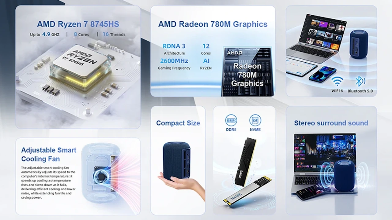 Chatreey EX1 Mini PC