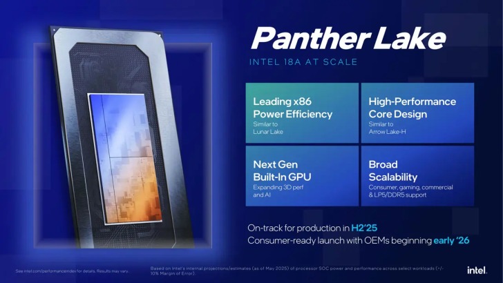 Intel Panther Lake Bakal Lebih Kencang, Tetap Efisien, dan Lebih Murah 2 Intel Phanter Lake