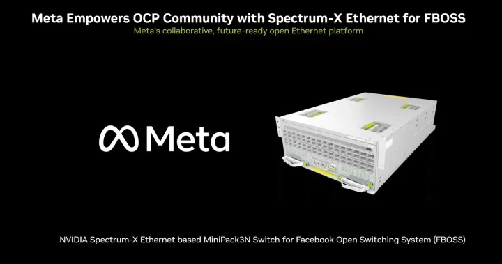 Meta dan Oracle Andalkan NVIDIA Spectrum-X untuk Bangun Data Center Berbasis AI 3 Spectrum-X
