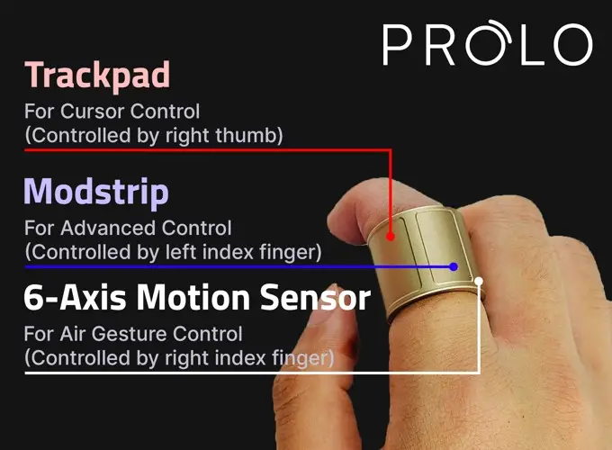 Prolo Ring, Cincin Canggih Pengganti Mouse 2 Prolo Ring Sensor