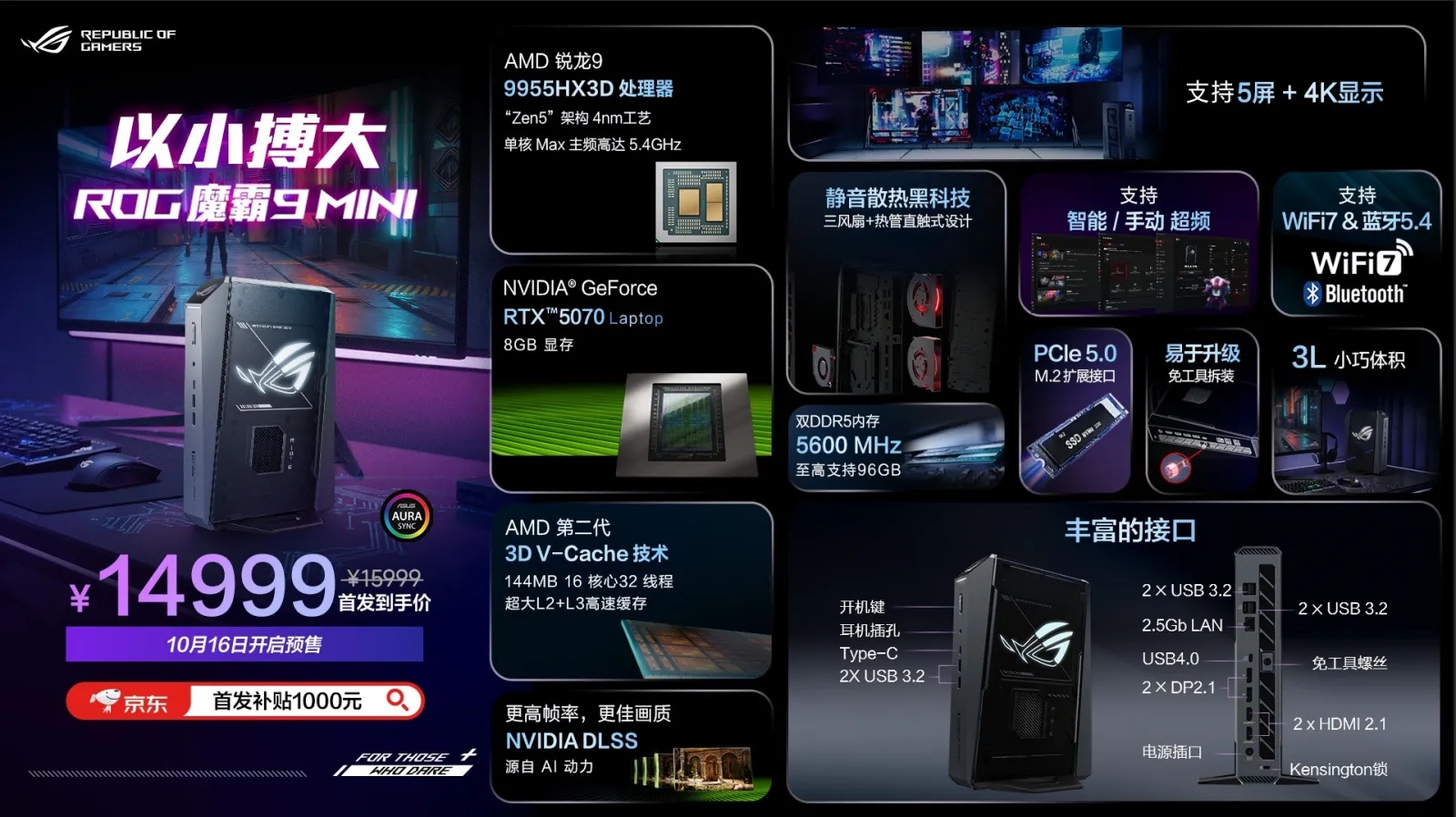 ASUS Luncurkan ROG NUC 9 dengan Prosesor AMD Ryzen 9 9955HX3D 2 ROG NUC 9 Features
