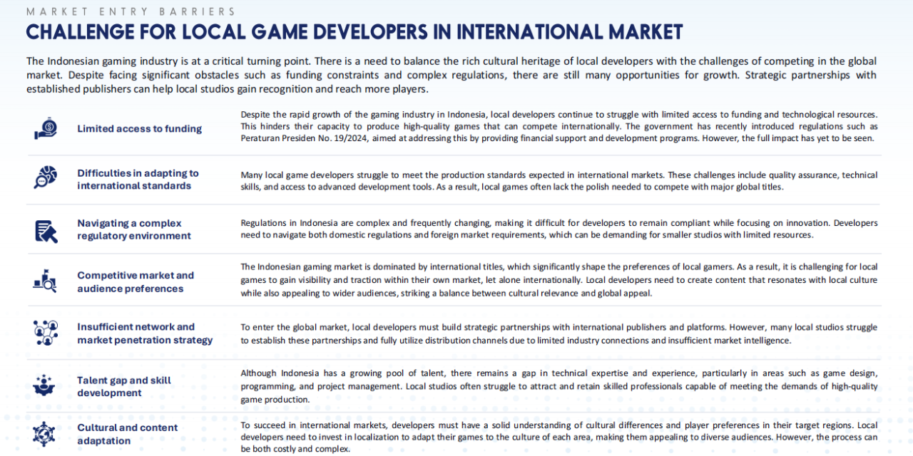 Agate Rilis White Paper Industri Game Indonesia, Ini Fakta dan Data Menariknya! 2 Agate White paper