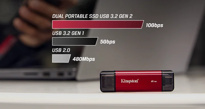 Kingston Dual Portable SSD 1