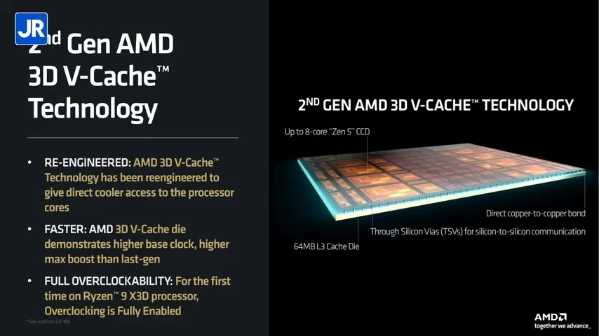 ASUS ROG Strix G16 G614FR 2