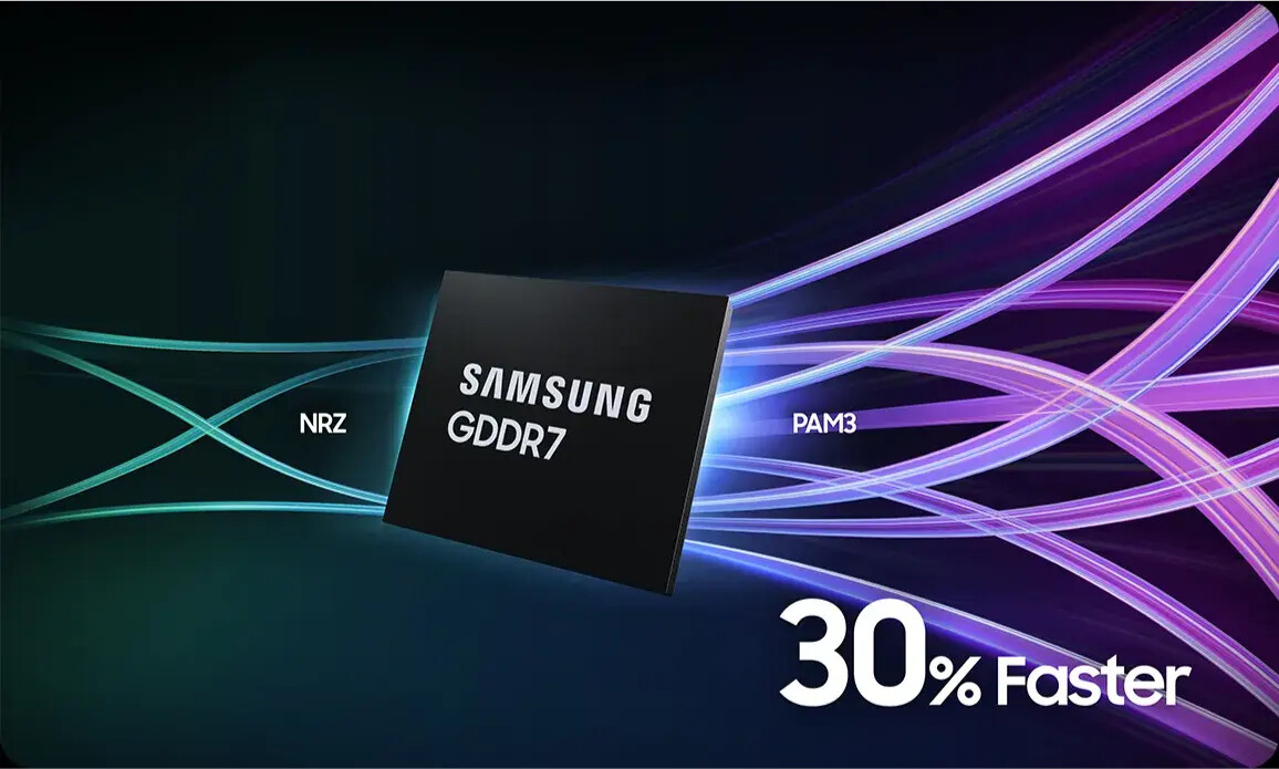 Samsung Kembangkan Chip GDDR7 40Gbps dengan Kapasitas 3 GB 6 Chip GDDR7 Samsung
