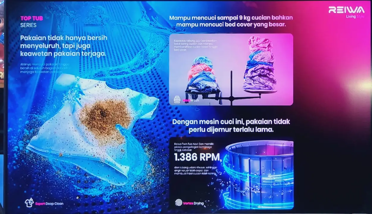 REIWA Luncurkan Next Gen Twin Tub Washing Machine 3 mesin cuci REIWA