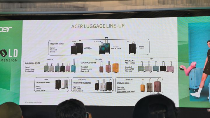 Acer Fashion - Luggage