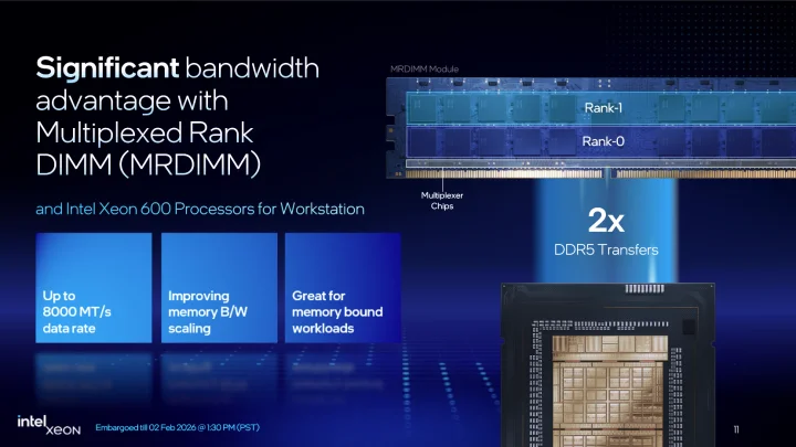 intel xeon 600 MRDIMM