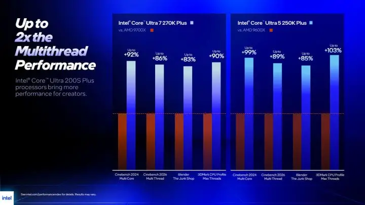 Core Ultra 200S Plus 03
