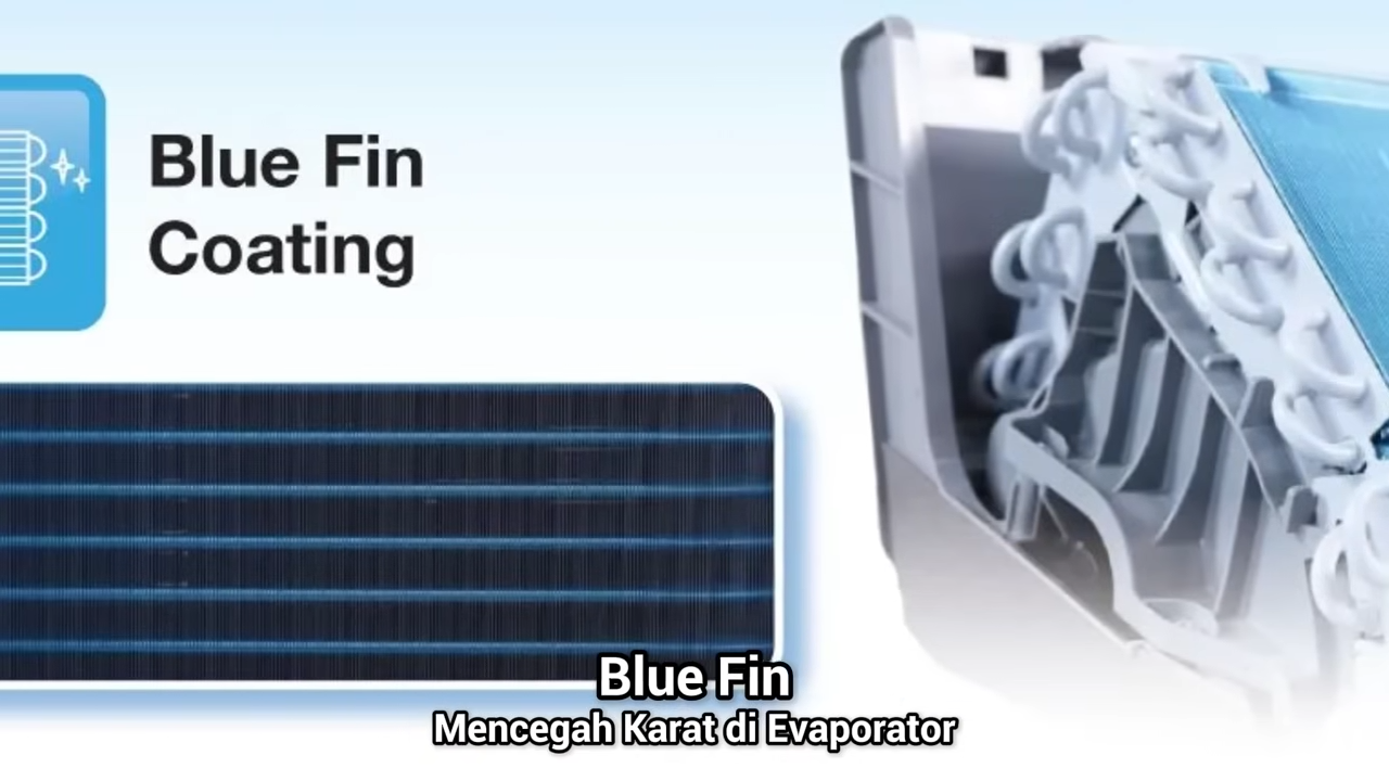 DAIKIN ALPHA Inverter 8