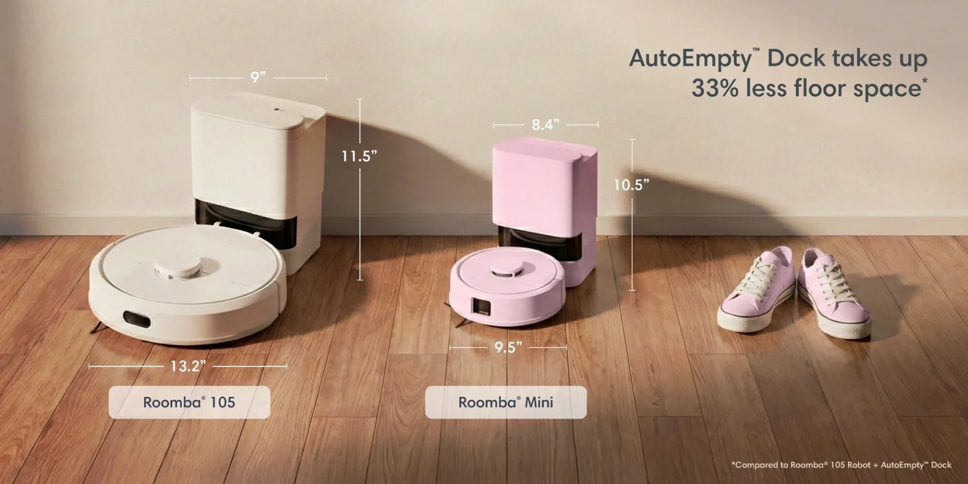 Roomba Mini AutoEmpty Pink InSitu Landing Page Banner Size Comparison Desktop 3000x1500