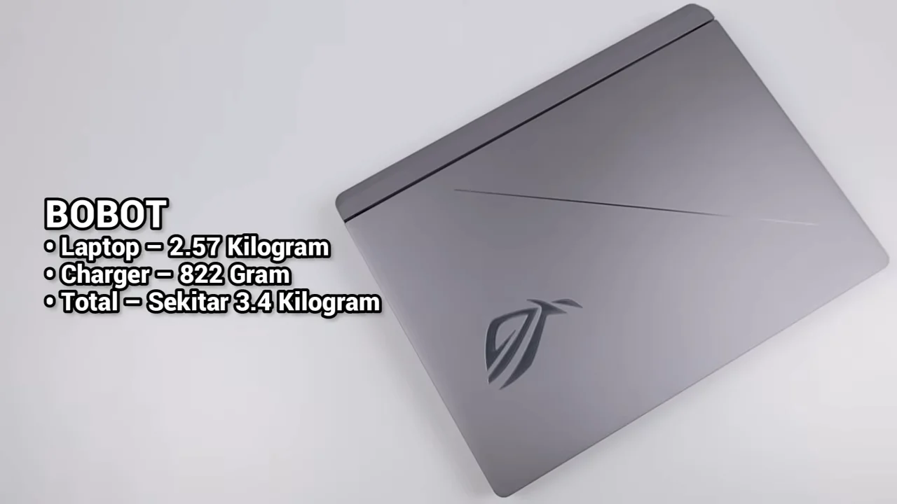 ASUS ROG Strix G16 G615 11