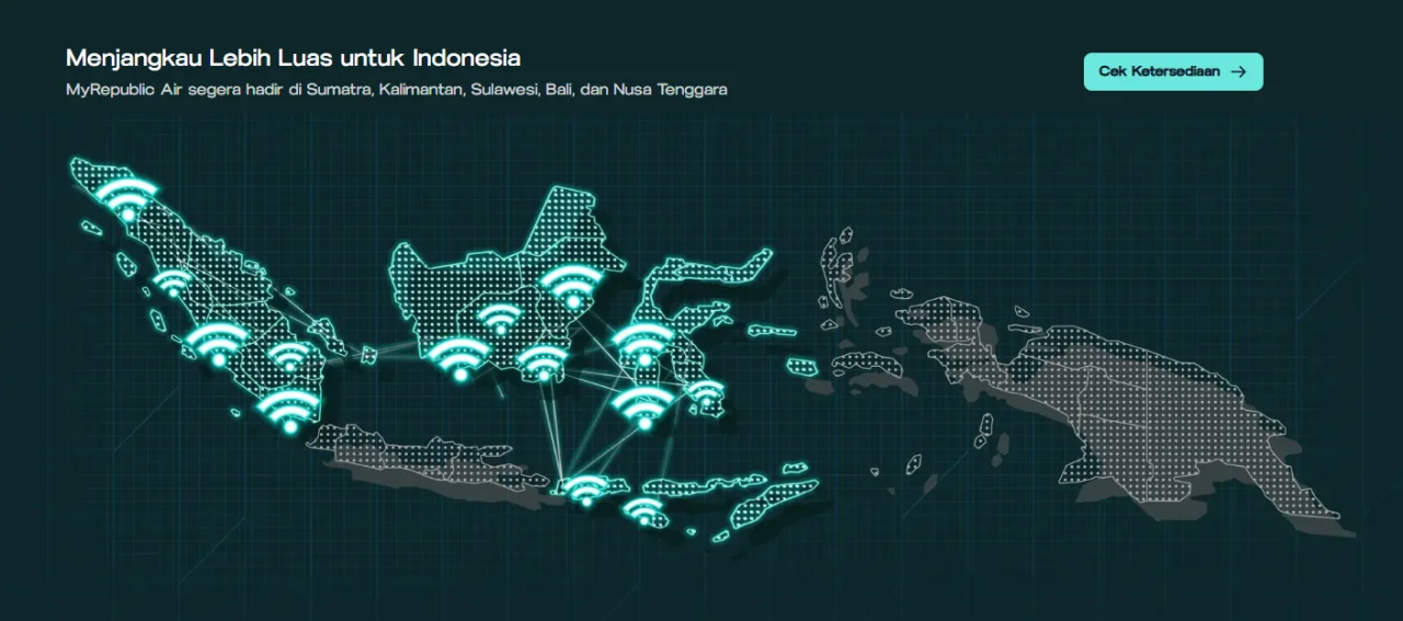 Cakupan MyRepublic Air, Layanan FWA 5G
