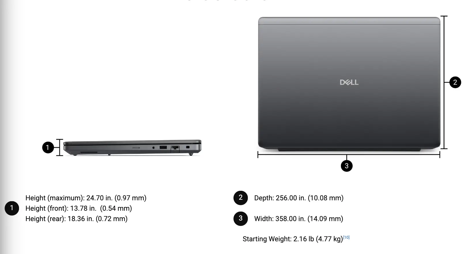Dell Luncurkan Laptop Pro Precision 5 Series 16 dengan RAM 64GB LPCAMM2 2 16 pro precision 5 lapotop release mid