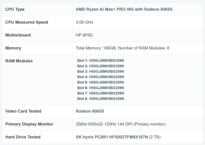 AMD Ryzen AI Max+ PRO 495 specs