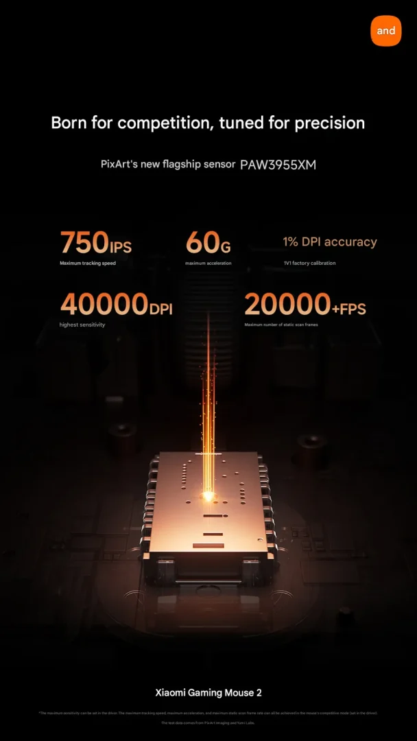 Some core specs of the new Xiaomi gaming mouse 2 q82 w h1600