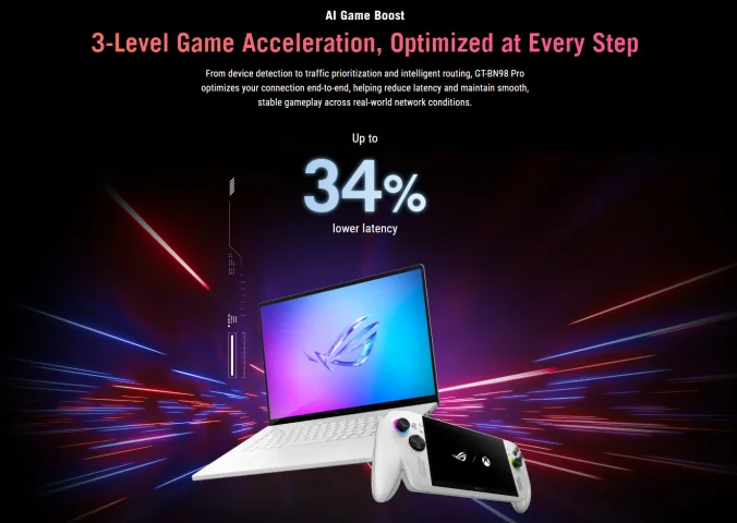 ASUS ROG Rapture GT-BN98 Pro Debut: Router Gaming Wi-Fi 8 Pertama di Dunia 3 asus rog rapture gt bn98 pro aigameboost
