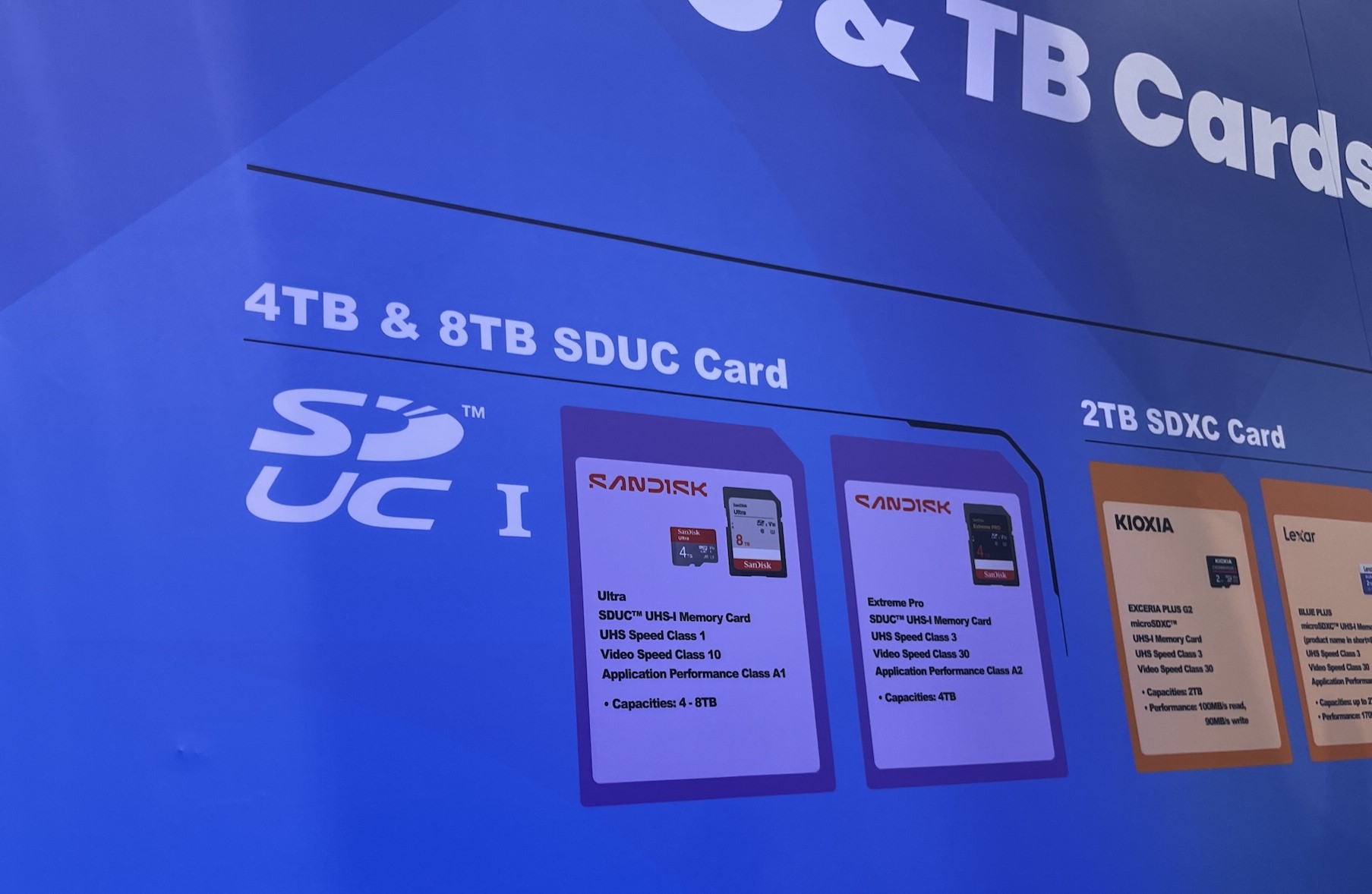 Sandisk Segera Hadirkan SD Card 8 TB! 3 Sandisk SD Card 8TB