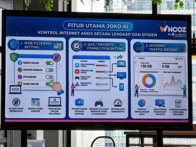 JOKO AI dari Hypernet, Solusi Buat SME yang Nggak Punya Tim IT Sendiri 3 JOKO AI