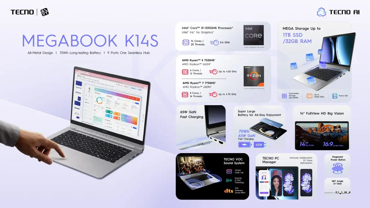 TECNO MEGABOOK K14S Meluncur: Prosesor Hingga Core i9-13900K, Punya 9 Port Bawaan 2 TECNO MEGABOOK K14S