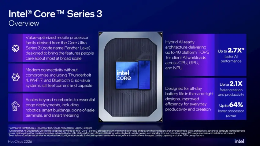  Intel Wildcat lake