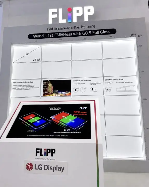 LG Kenalkan Teknologi Layar FLiPP, Apa Itu? 2 LG Display FLiiPP