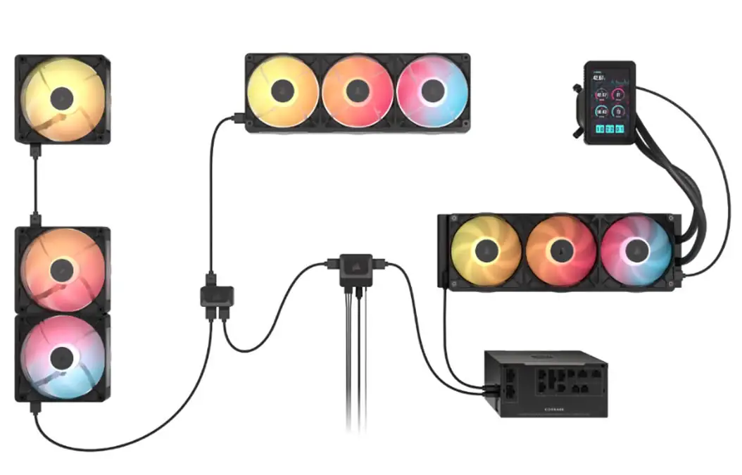 Corsair Umumkan Seri CPU Liquid Cooler All-In-One, Lebih Sunyi dan Kinerja Tinggi 1