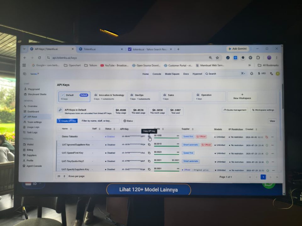 TokenKu.ai Dirilis, Beli Token 120+ Model AI, Harga Lebih Murah 2 Tokenku.ai