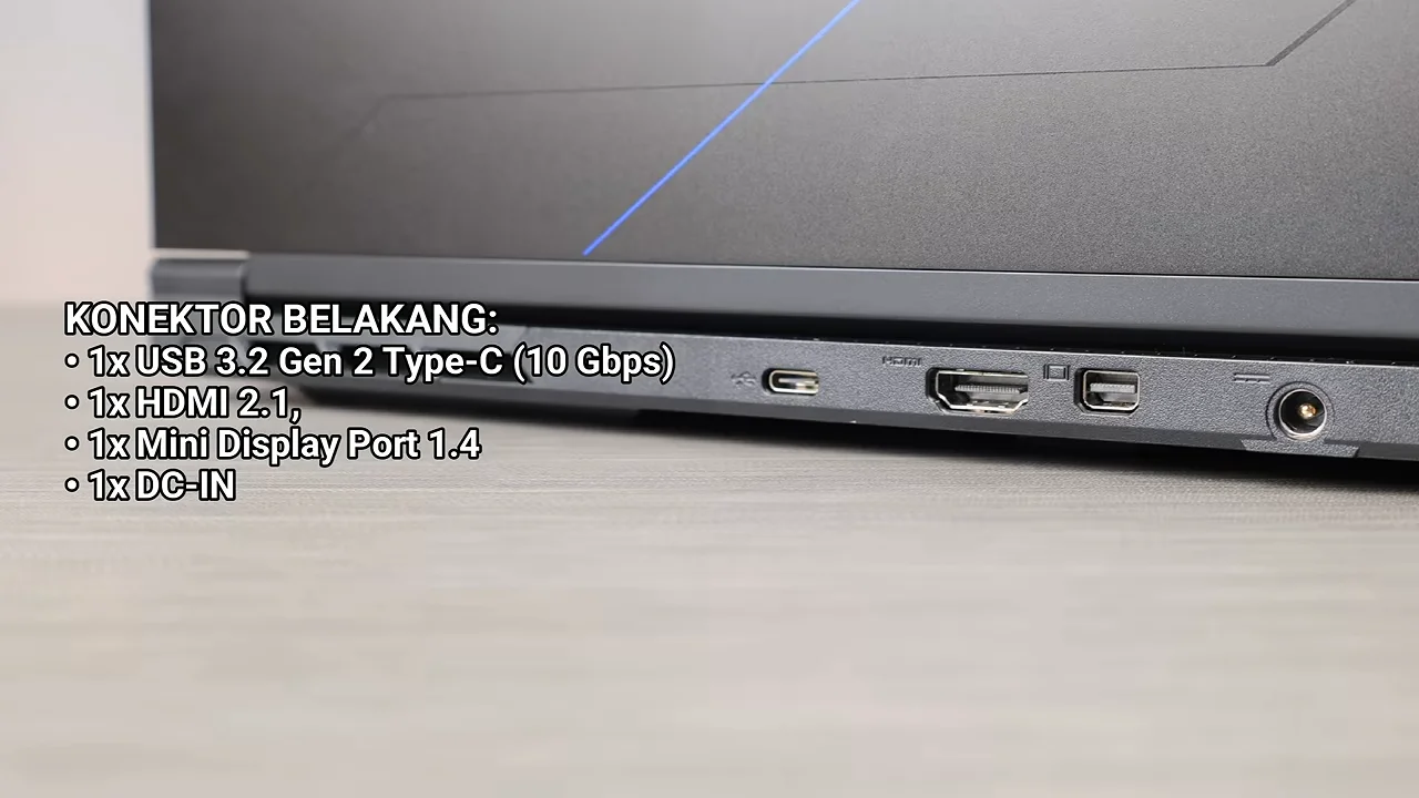 Acer Aspire 7 Pro 18