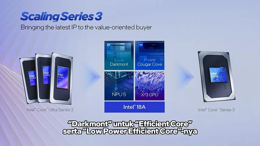 Review Intel Core Series 3: CPU Laptop Terjangkau 2026 yang Luar Biasa 3 Intel Core Series 3 3