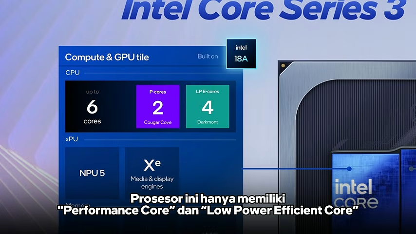 Review Intel Core Series 3: CPU Laptop Terjangkau 2026 yang Luar Biasa 4 Intel Core Series 3 4